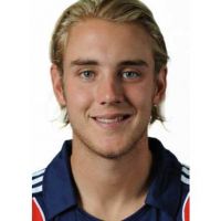 stuart-broad-face