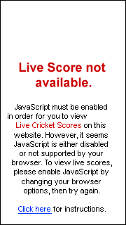 Javascript is Disabled.