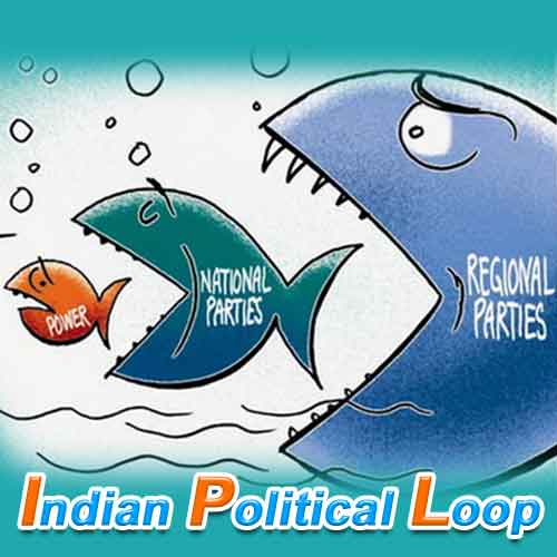 Indian Political Loop