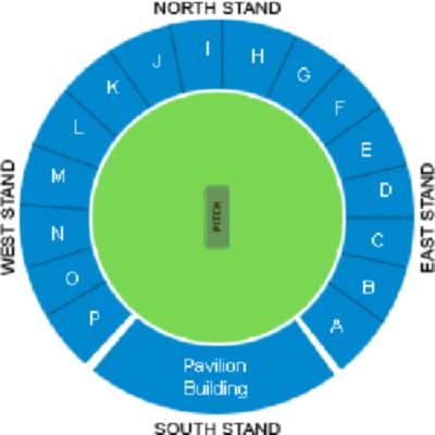DYPatil Stadium - Sahara Pune Warriors Tickets