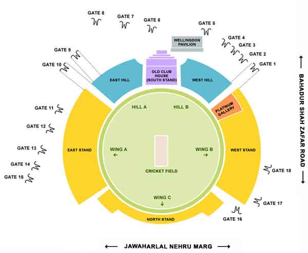 Feroz Shah Kotla - Delhi DareDevils Tickets