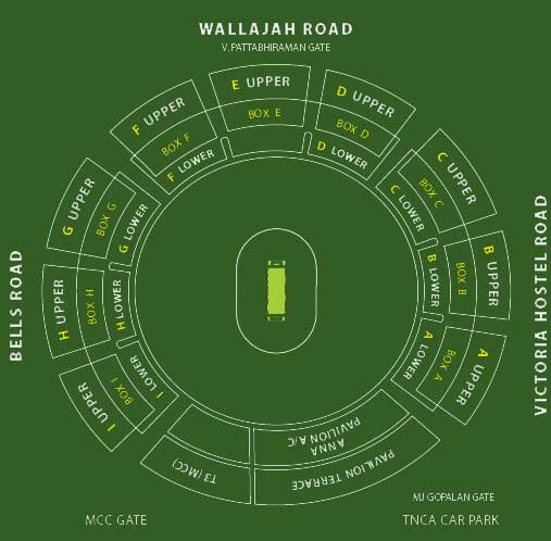 MAC Stadium - Chennai Super Kings Tickets