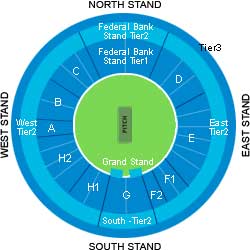 Nehru Stadium - Kochi Tuskers Kerala Tickets