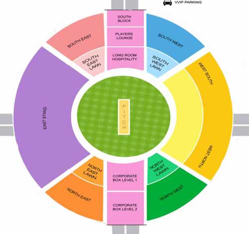 SMS Stadium - Rajasthan Royals Tickets