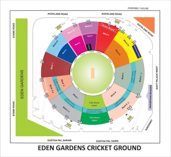 Eden Gardens - Kolkata Knight Riders Tickets