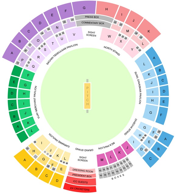 Wankhede Stadium - Mumbai Indians Tickets